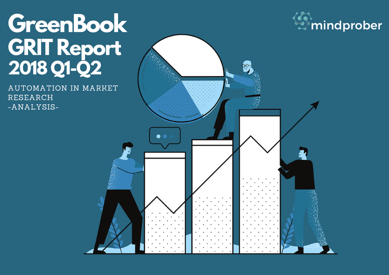 Automation in Market Research – GRIT Report Analysis